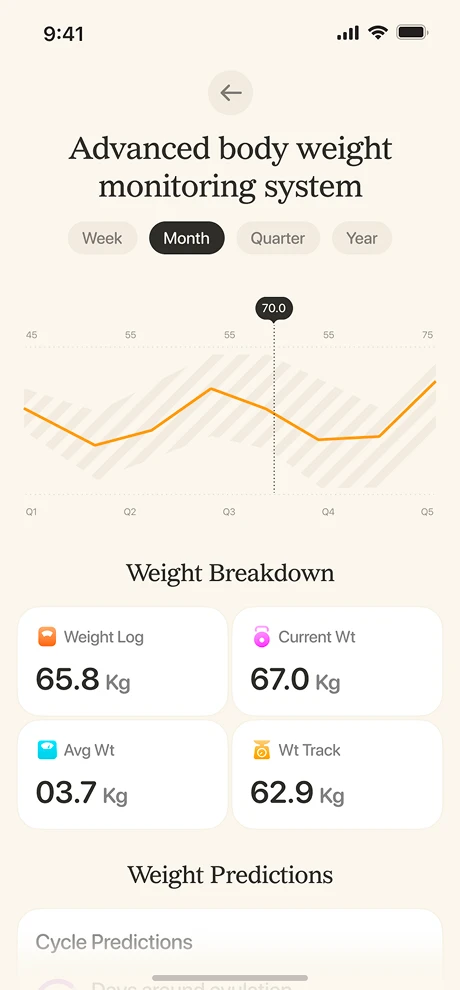 Kenko App